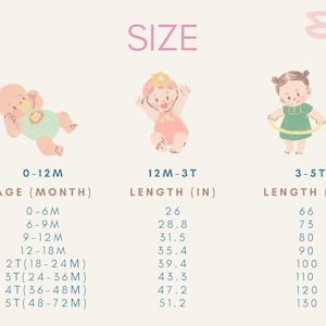 May include: A pastel-colored chart with illustrations of babies and children, displaying size information. The chart includes age ranges from 0-12 months to 5T, with corresponding length measurements in inches, ranging from 26 to 130 inches.