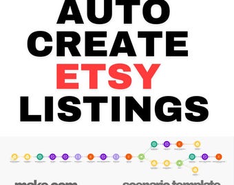 Modèle d'automatisation de fiche produit Etsy | Scénario Make.com + Générateur d'annonces IA | DIY + FAQ