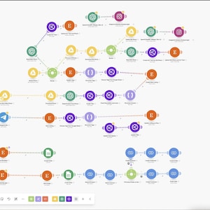 May include: A diagram on a white background, showing a network of coloured circles and shapes. The diagram contains text and symbols, with the letter "E" in several circles. The design suggests a workflow or process.