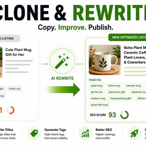 Etsy AI Listing Generator, Keyword Research, SEO Optimizer, Competitor Analysis, Listing Health Score, All-in-One Etsy SEO Tool for Sellers image 14