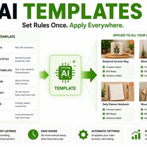 Etsy AI Listing Generator, Keyword Research, SEO Optimizer, Competitor Analysis, Listing Health Score, All-in-One Etsy SEO Tool for Sellers image 15