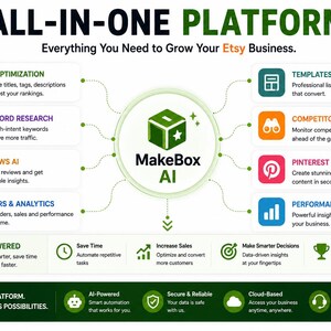 Etsy AI Listing Generator, Keyword Research, SEO Optimizer, Competitor Analysis, Listing Health Score, All-in-One Etsy SEO Tool for Sellers image 9