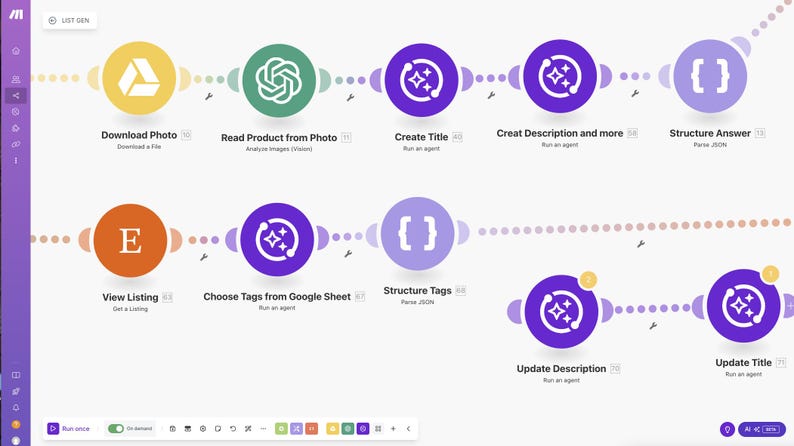 May include: A digital workflow diagram in purple and white. The diagram illustrates a series of circular icons linked by dotted lines. Each icon represents a step in a process, with text labels such as "Download Photo" and "Create Title".