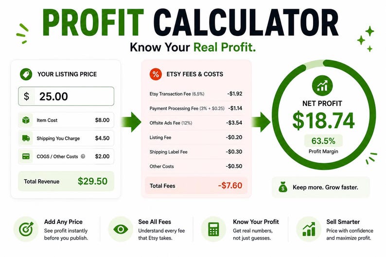 Etsy AI Listing Generator, Keyword Research, SEO Optimizer, Competitor Analysis, Listing Health Score, All-in-One Etsy SEO Tool for Sellers image 13