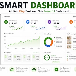 Etsy AI Listing Generator, Keyword Research, SEO Optimizer, Competitor Analysis, Listing Health Score, All-in-One Etsy SEO Tool for Sellers image 6