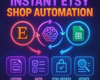 Kit de démarrage Etsy Automation : modèle Make.com + intégration IA (guide de configuration complet)
