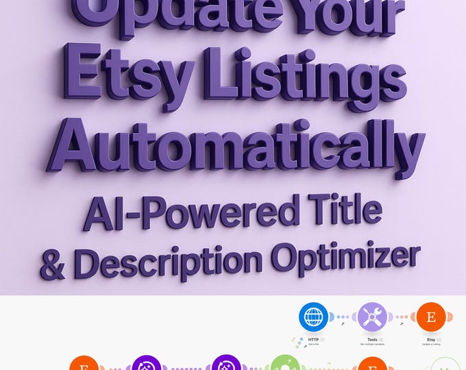 Featured listing image: Update Etsy Listings Automatically with AI Powered Title and Description Updater to Boost SEO and Improve Shop Visibility