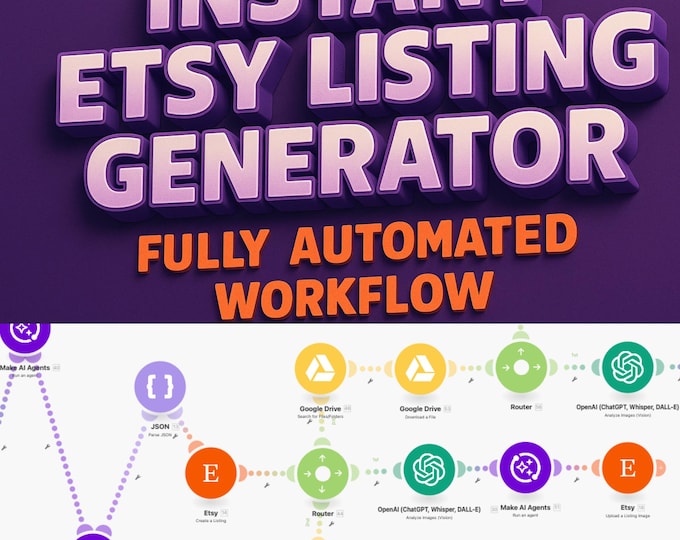 Featured listing image: Etsy Listing Automation | Make Scenario + AI Description Generator | Full Guide + Video