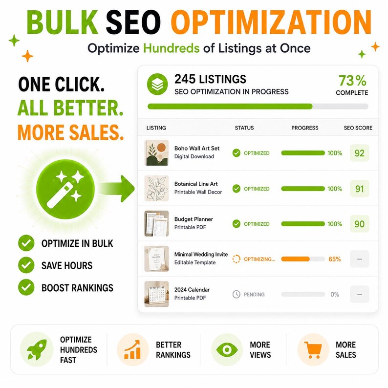 Etsy AI Listing Generator, Keyword Research, SEO Optimizer, Competitor Analysis, Listing Health Score, All-in-One Etsy SEO Tool for Sellers image 17