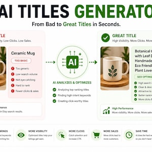 Etsy AI Listing Generator, Keyword Research, SEO Optimizer, Competitor Analysis, Listing Health Score, All-in-One Etsy SEO Tool for Sellers image 3