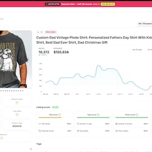 Generador de listados de Etsy con IA, kit de automatización, herramienta para productos digitales, crecimiento de la tienda.