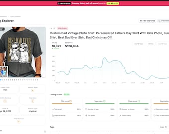 AI Etsy Listing Generator, Automation Kit, Digital Products Tool, Shop Growth