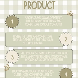 K&ouml;nnte beinhalten: Beige und wei&szlig;e Grafik mit Anweisungen zur Verwendung eines Produkts. Der Text lautet oben "WIE SIE DIESES PRODUKT VERWENDEN". Zu den Schritten geh&ouml;ren das Herunterladen einer Datei, die &Uuml;berpr&uuml;fung der Bedingungen, das Einrichten eines 3D-Druckers und die Nutzung des Produkts.