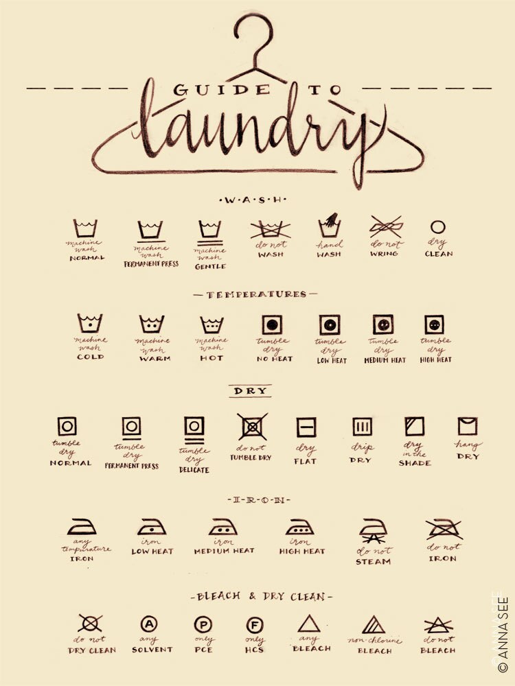 Laundry Care Guide Laundry Symbols Chart Calligraphy Art - Etsy