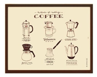 Vintage Style Illustration, Guide to Coffee, Illustrated Guide, Coffee Lovers Gift, Illustration Art Print, Calligraphy, Cafe Art, Diner Art