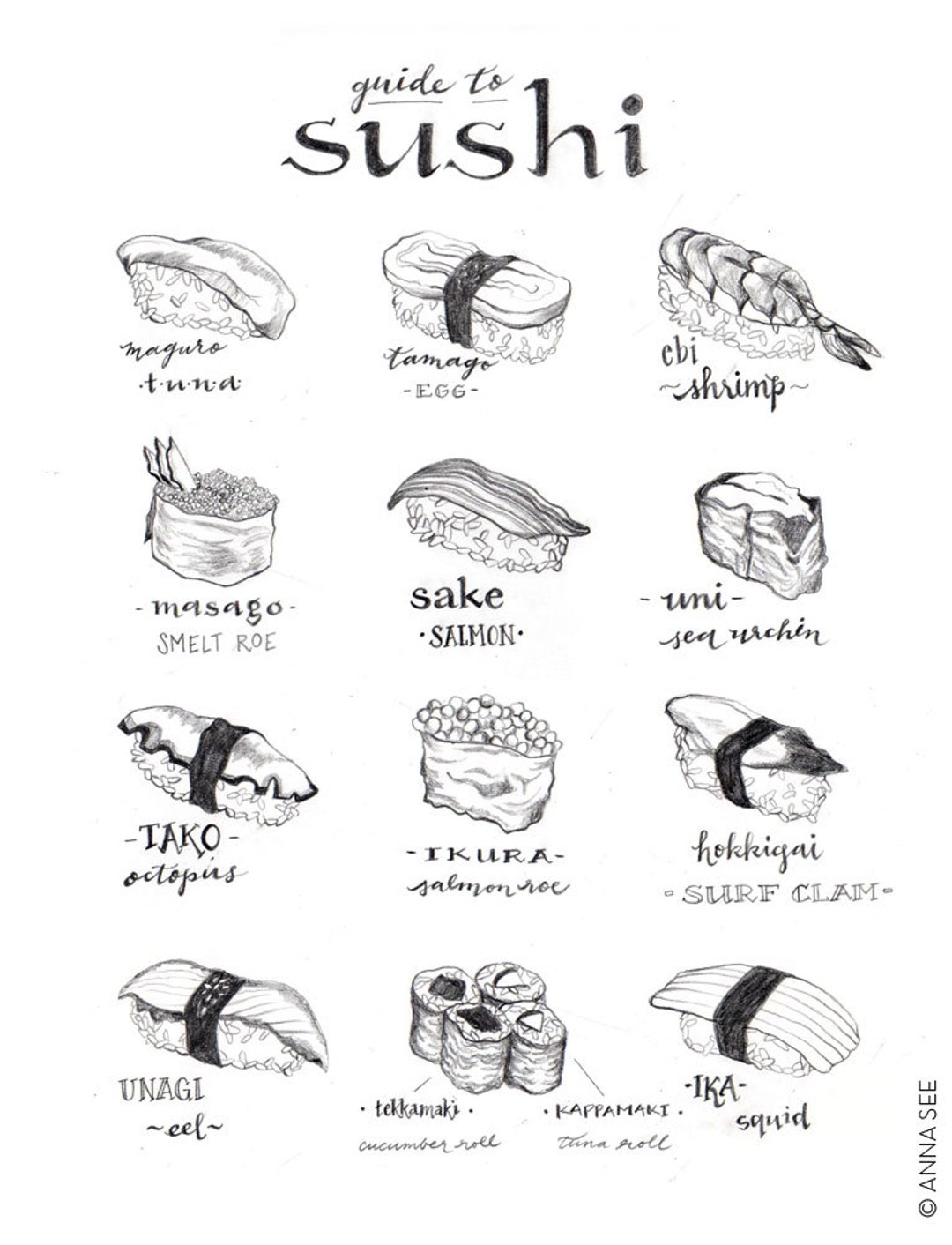 Süße Sushi-Geschenktasche Für Frauen – Japanische Reise-Make-up-Tasche, Wasserdicht & Handlich Für Schwester, Tochter Oder Freundin