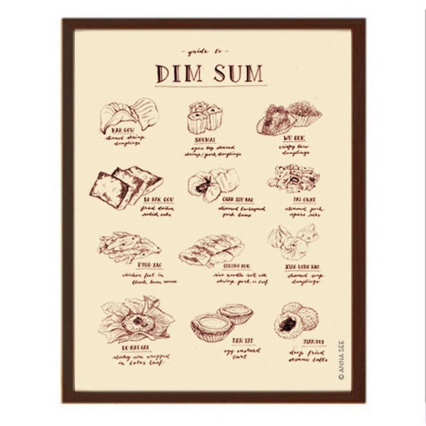 Dim Sum Lovers Gift, Chinese Dim Sum Guide Illustration, Vintage Style, Illustration Art Print, Home Decor, Foodie, Poster, Food Chart
