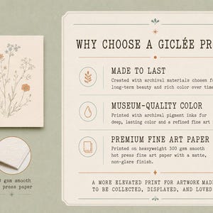 Może przedstawiać: Grafika informacyjna przedstawiająca cechy wydruku gicl&eacute;e, zawierająca botaniczną ilustrację liniową, zbliżenie na gładki papier tłoczony na gorąco o gramaturze 300 g/m&sup2; oraz tekst o materiałach archiwalnych i jakości wydruku.