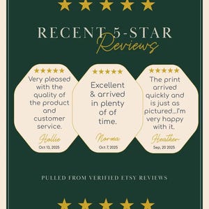 Może przedstawiać: Ciemnozielona grafika z nagł&oacute;wkiem RECENT 5-STAR Reviews zawierająca trzy beżowe ośmiokątne pola tekstowe. Każde pole zawiera ocenę pięciu gwiazdek, opinię klienta, imię i datę. Dolny tekst brzmi PULLED FROM VERIFIED ETSY REVIEWS.