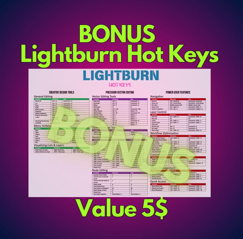 May include: A pink and green graphic with the text "BONUS Lightburn Hot Keys" and a table of keyboard shortcuts for the Lightburn software. The table is divided into sections for General Editing, Creative Design Tools, Precision Vector Editing, Navigation, Power User Features, Laser Control, Workflow Optimization, Node Editing, Custom Object Management, and Quick Access. The graphic also includes the text "Value 5$".
