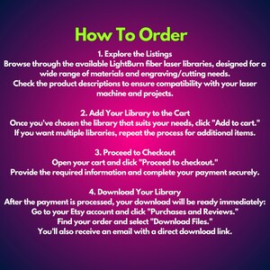 May include: A pink and purple graphic with the text "How To Order" and a list of four steps for ordering LightBurn fiber laser libraries. The steps include exploring the listings, adding the library to the cart, proceeding to checkout, and downloading the library.