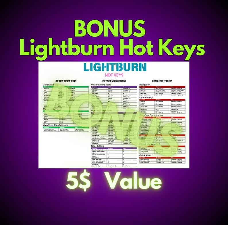 Pu&ograve; includere: Una grafica digitale con il testo "BONUS Lightburn Hot Keys" in verde e bianco. L'immagine include un grafico con "LIGHTBURN HOT KEYS" e vari strumenti di progettazione e modifica. La parte inferiore dell'immagine recita "5$ Value".