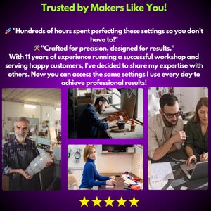 Pu&ograve; includere: Una grafica viola con il testo "Trusted by Makers Like You!" e testo sulla condivisione di competenze. L'immagine include foto di persone che lavorano su artigianato e una valutazione a cinque stelle.