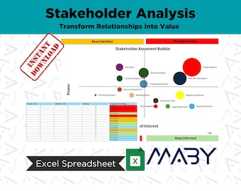 Stakeholders Management, Power Interest Grid, Stakeholders Analysis, Project Management, Stakeholder Mapping,  Governance, Role and Resp.
