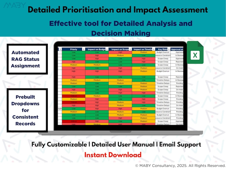 Priority Rag Change Control Dashboard, Project Management Tool - Etsy