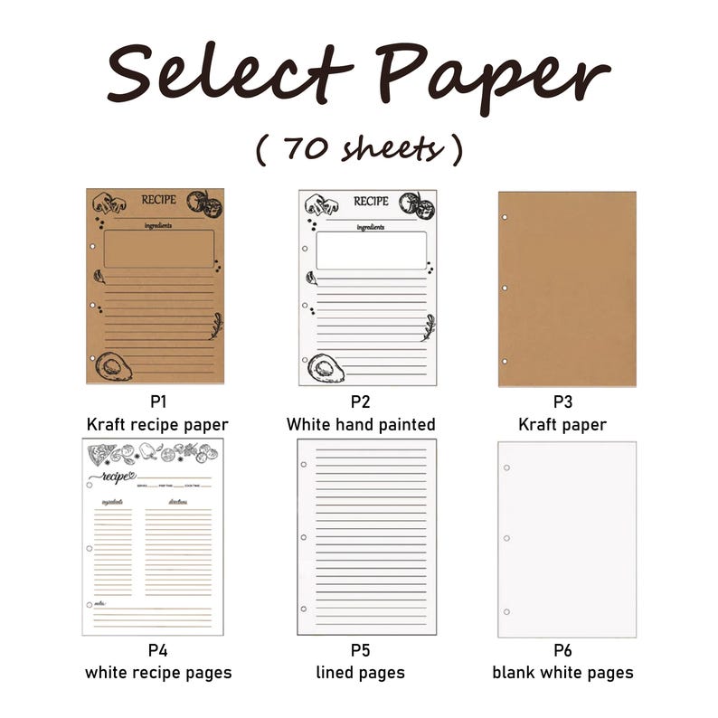 May include: Image of recipe paper options. Includes kraft recipe paper, white hand-painted recipe pages, kraft paper, white recipe pages, lined pages, and blank white pages. The text "Select Paper" and "(70 sheets)" are at the top.