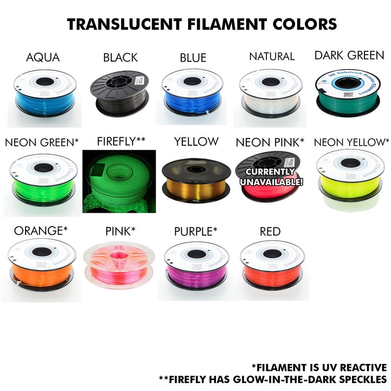 Translucent ROUNDED TRIANGLE Pastie Blanks \u2022 DIY \u2022 SugarKitty Couture