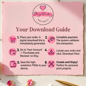 Pu&ograve; includere: Una guida rosa intitolata "Your Download Guide" con istruzioni per i download digitali. La guida include passaggi numerati con icone, come un carrello, una carta di credito e un simbolo di download. Il logo DigiPinky &egrave; in alto.