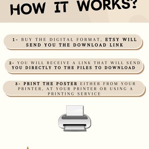 Puede incluir: Instrucciones para un producto digital sobre un fondo beige. El texto explica el proceso: comprar, descargar e imprimir. Incluye un gr&aacute;fico de impresora e iconos de "F&aacute;cil" e "Ilimitado". Las medidas no son aplicables.