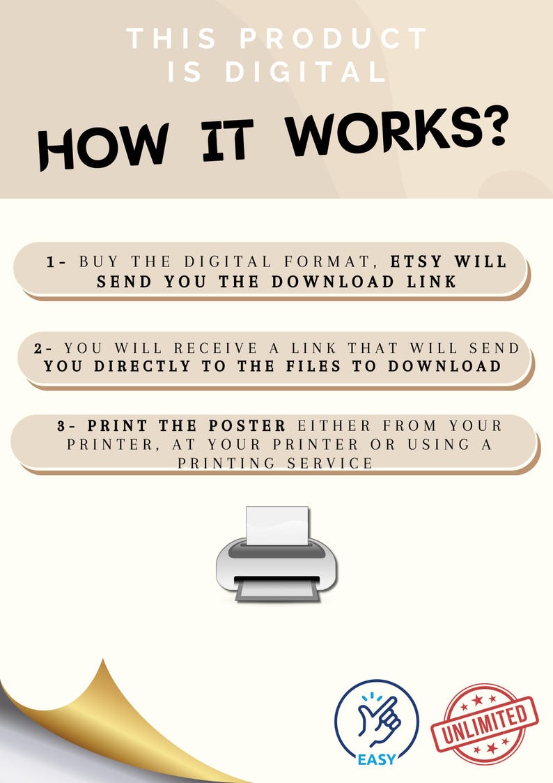 Puede incluir: Instrucciones para un producto digital sobre un fondo beige. El texto explica el proceso: comprar, descargar e imprimir. Incluye un gr&aacute;fico de impresora e iconos de "F&aacute;cil" e "Ilimitado". Las medidas no son aplicables.