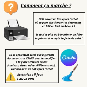Puede incluir: Ilustraci&oacute;n que explica c&oacute;mo descargar e imprimir documentos de Etsy. Se muestra una impresora negra, junto con texto en franc&eacute;s. Tambi&eacute;n se incluye el logotipo de Canva y un pincel.