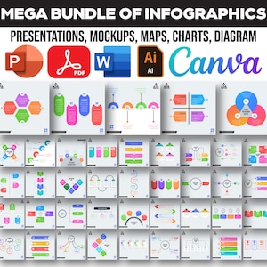 Nouveau modèle de présentation PowerPoint, infographie moderne, thème de présentation d'entreprise, lot de diapositives PPT animées, conception de tableau épurée, Canva