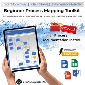 May include: A tablet showing a process map template, held in hands. The image includes text: "Beginner Process Mapping Toolkit," "Instant Download," and "Process Documentation Matrix." There are also icons and a bonus graphic.