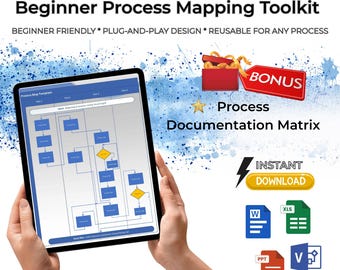 Puede incluir: Una tableta que muestra una plantilla de mapa de procesos, sostenida por manos. La imagen incluye texto: "Beginner Process Mapping Toolkit", "Descarga instantánea" y "Process Documentation Matrix". También hay iconos y un gráfico de bonificación.