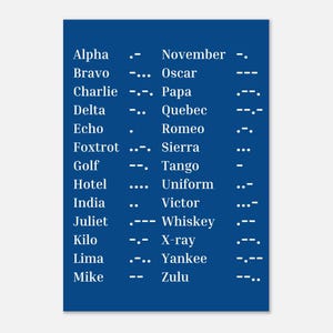 Phonetic Alphabet Morse Code Wall Art, Educational Classroom Decor, Gift for Teachers, Home Office Decor, Nursery Poster, Poster Print