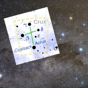 Constellation Pendant for Star Necklace Southern Cross as seen from Australia in the Southern Hemisphere image 2