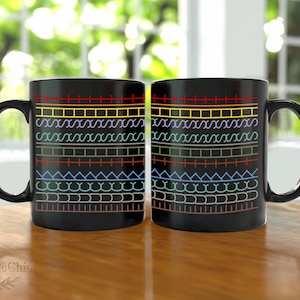 Fuck This Shit Mug - Etsy