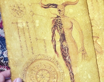 Necronomicon Art Print – Book of the Dead Page, Horror Illustration