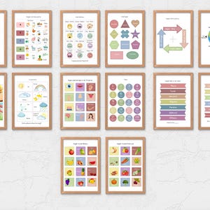 Te Reo Māori (14x) Lernposter. Te Reo Māori interaktives Material für Kinder. Klassenlehrerin Te Reo Māori und Englisch.
