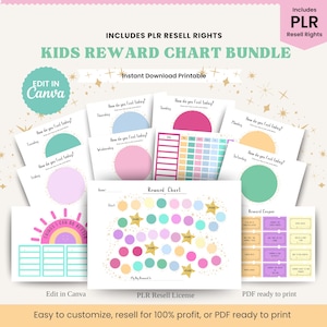 Paket med belöningstabell för barn med PLR-återförsäljningsrättigheter, redigerbar Canva, utskrivbara beteendebelöningskuponger, känslospårare, hemundervisning, klassrum, PDF