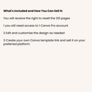 May include: Text on a cream background reads "What's Included and How You Can Sell It:" followed by instructions. The text includes details about reselling 321 pages, using a Canva Pro account, editing designs, and creating a template link.