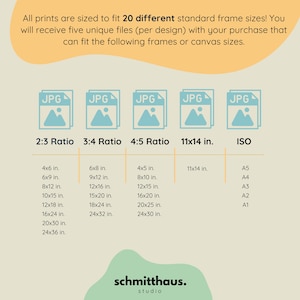 Puede incluir: Un gr&aacute;fico informativo con texto que detalla los tama&ntilde;os y proporciones de impresi&oacute;n para obras de arte. Enumera varios tama&ntilde;os de marco, incluyendo 10x15 cm, 15x20 cm, 20x30 cm, y m&aacute;s, junto con tama&ntilde;os ISO. Incluye el texto "schmitthaus. studio."