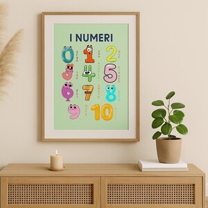 Può includere: Un poster verde con il titolo "I NUMERI" in testo blu. Il poster presenta numeri di cartoni animati colorati da 0 a 10 con le parole italiane per ogni numero scritte sotto.