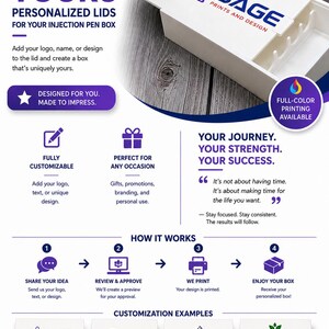 May include: White personalized lid for an injection pen box with the text "MAKE IT YOURS". The lid features the "SAGE PRINTS AND DESIGN" logo and offers full-color printing. The image also shows customization examples.