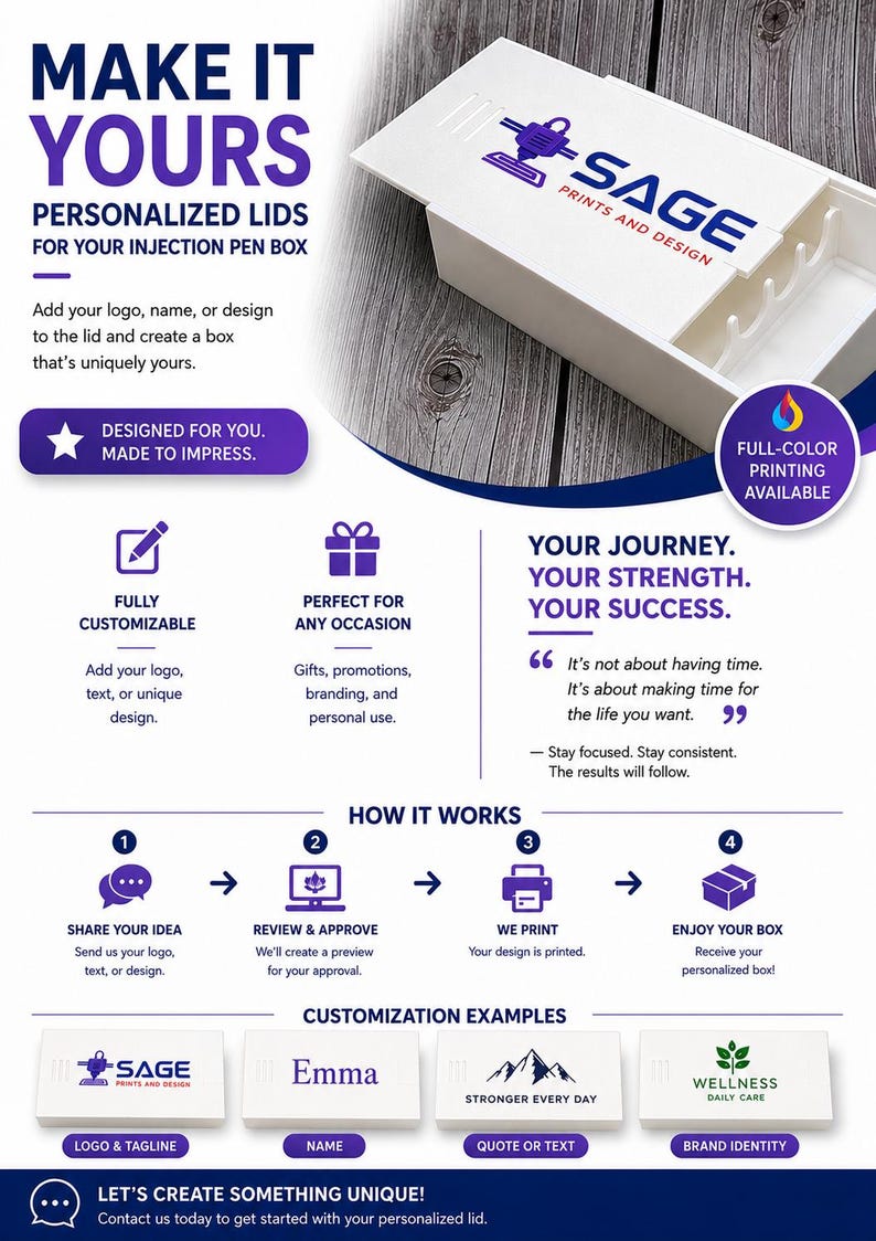 May include: White personalized lid for an injection pen box with the text "MAKE IT YOURS". The lid features the "SAGE PRINTS AND DESIGN" logo and offers full-color printing. The image also shows customization examples.