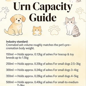May include: An illustrated urn capacity guide featuring cartoon dogs, cats, and paw prints. The guide provides volume and weight information for different pet sizes, including teacup, small, and medium dogs.